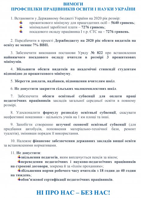 1573667793_vimogi-osvti-2020-akcya-fpu