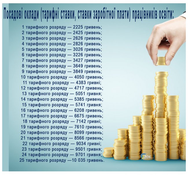 1598550540_stavki2
