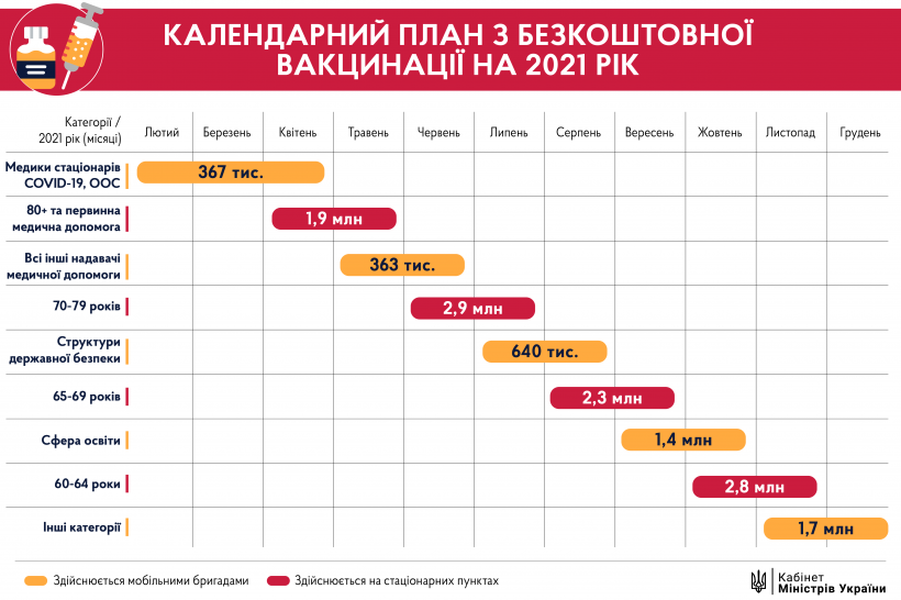 1612786046_vakcinacya