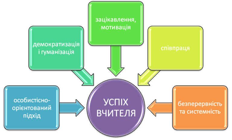 Boyko_2