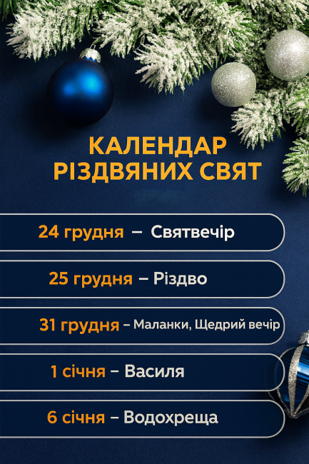 kalendar-sviat-gruden_